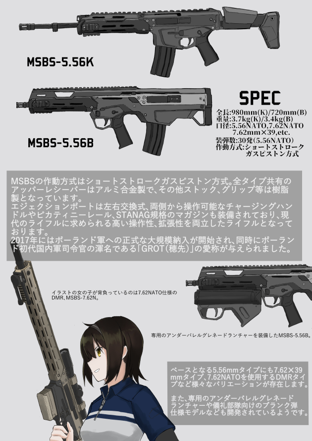 1girl assault_rifle black_hair bullpup chart dezamet_metal_works_sa diagram fb_lucznik_radom fb_msbs_grot fb_radom gpbo-40 grenade_launcher gun information_sheet japanese_text long_gun modular_weapon_system msbs msbs-7.62n msbs_grot_b msbs_grot_c muzzle_device original quick-change_barrel_system rifle saamon_(railgun0522) sight_(weapon) sniper_rifle telescopic_sight text_focus transformation transforming_weapon translation_request underbarrel_grenade_launcher weapon weapon_focus weapon_name weapon_profile weird_guns_of_the_world wojskowa_akademia_techniczna yellow_eyes