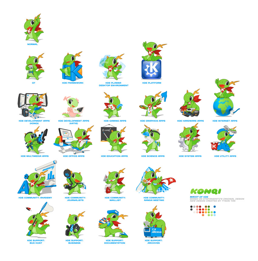 1boy absurdres antlers black_eyes chibikemo chinese_commentary colored_skin commentary dragon dragon_boy dragon_horns english_commentary full_body furry furry_male green_skin highres horns incredibly_absurdres katie_(kde) kde konqi krita_(medium) mascot original red_scarf reference_sheet scarf simple_background transparent_background tsurime tyson_tan