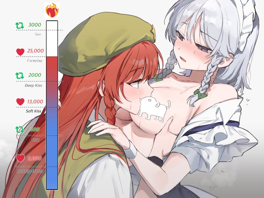 2girls absurdres beret bow braid breast_sucking breasts censored character_censor grabbing_another&#039;s_breast gradient_background green_bow green_hat green_vest grey_background grey_hair groping hair_bow hand_on_another&#039;s_shoulder hat highres hong_meiling izayoi_sakuya kiss_meter_(meme) long_hair maid_headdress medium_breasts medium_hair meme multiple_girls novelty_censor open_clothes open_shirt puffy_short_sleeves puffy_sleeves red_hair sarukana shirt short_sleeves side_braids touhou twitter_strip_game_parody upper_body vest white_background white_shirt wrist_cuffs yuri