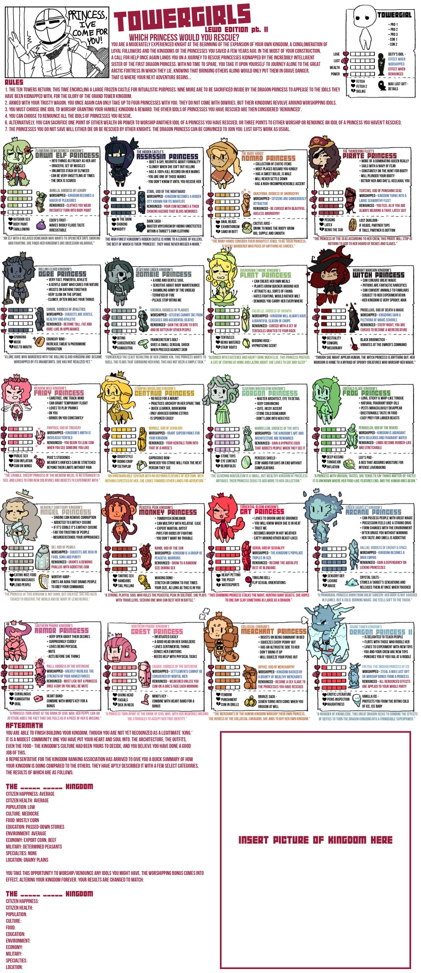 1boy 6+girls absurdres alraune angel angel_princess arcane_princess armor_princess assassin assassin_princess broom cat cat_princess centaur centaur_princess centauress club_(weapon) crest_princess dawn_elf_princess dragon dragon_princess_ii dullahan elf english_text fairy fairy_princess_(towergirls) frog frog_princess gloves snake_hair gorgon_princess head helmet highres hook living_armor merchant_princess monkey monkey_princess monster_girl multiple_girls ninja nomad nomad_princess ogre ogre_princess pirate pirate_princess plant plant_girl plant_princess pointy_ears princess speech_bubble sword tagme taur text_focus towergirls weapon wings witch witch_princess zombie zombie_princess