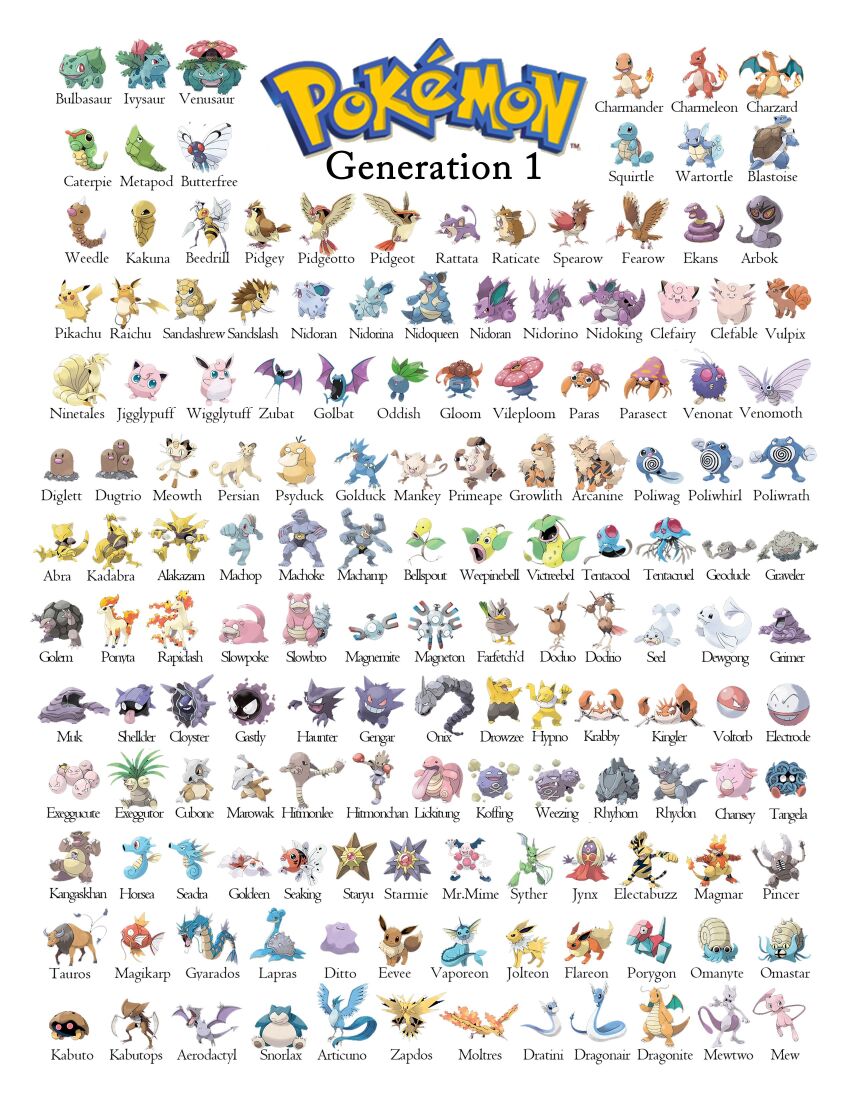 abra absolutely_everyone absurdres aerodactyl alakazam animal arbok arcanine articuno ball bat_(animal) bee beedrill beetle bellsprout bird blastoise bone bug bulbasaur bull butterfly butterfree cat caterpie chansey charizard charmander charmeleon chefbravo claws clefable clefairy cloyster commentary crab creature cubone derivative_work dewgong digging diglett dinosaur ditto dodrio doduo dog dragon dragonair dragonite dratini drooling drowzee duck dugtrio eevee egg ekans electabuzz electrode_(pokemon) english_commentary everyone exeggcute exeggutor facial_mark farfetch'd fearow fiery_hair fiery_tail fire fish flame-tipped_tail flareon flexing flower frog gastly gen_1_pokemon gengar geodude ghost gloom_(pokemon) golbat goldeen golduck golem_(pokemon) graveler grimer grin growlithe gyarados haunter highres hitmonchan hitmonlee horns horse horsea hypno insect ivysaur jellyfish jigglypuff jolteon jynx kabuto_(pokemon) kabutops kadabra kakuna kangaskhan kingler koffing krabby lapras legendary_pokemon lickitung lizard logo long_hair looking_at_viewer looking_away machamp machoke machop magikarp magmar magnemite magnet magneton mankey marowak meowth metapod mew_(pokemon) mewtwo mime moltres monster mouse_(animal) mr._mime muk multiple_heads mythical_pokemon nidoking nidoqueen nidoran nidoran_(female) nidoran_(male) nidorina nidorino ninetales nintendo no_humans oddish omanyte omastar onix paras parasect persian phoenix pidgeot pidgeotto pidgey pikachu pinsir pokemon pokemon_(creature) pokemon_rgby poliwag poliwhirl poliwrath ponyta porygon poster primeape psyduck pterosaur raichu rapidash raticate rattata rhydon rhyhorn rock running sandshrew sandslash scyther seadra seahorse seaking seal seel shell shellder simple_background single_horn sitting skull slowbro slowpoke smile smoking snake snorlax spearow spiked_shell squirtle standing standing_on_one_leg starfish starmie starter_pokemon_trio staryu tail tangela tauros tentacles tentacool tentacruel transformed_ditto tree turtle vaporeon venomoth venonat venusaur very_long_hair victreebel vileplume voltorb vulpix wartortle weedle weepinbell weezing white_background white_horse wigglytuff wings zapdos zubat